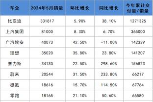 新利18体育苹果登录